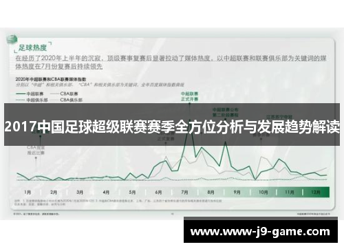 2017中国足球超级联赛赛季全方位分析与发展趋势解读