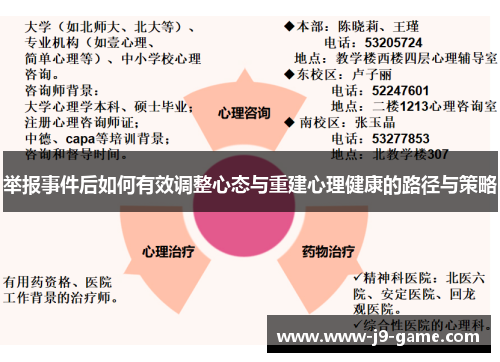 举报事件后如何有效调整心态与重建心理健康的路径与策略