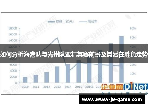 如何分析海港队与光州队亚精英赛前景及其潜在胜负走势