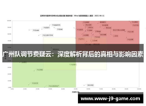 广州队调节费疑云：深度解析背后的真相与影响因素