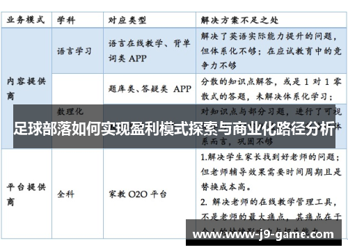 足球部落如何实现盈利模式探索与商业化路径分析 足球部落如何实现盈利模式探索与商业化路径分析