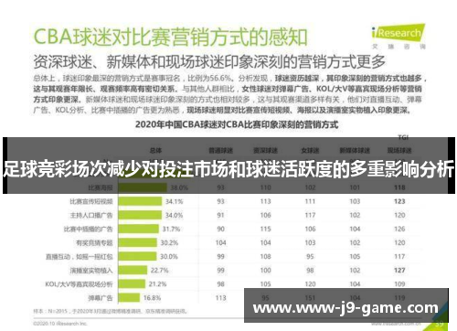 足球竞彩场次减少对投注市场和球迷活跃度的多重影响分析 足球竞彩场次减少对投注市场和球迷活跃度的多重影响分析