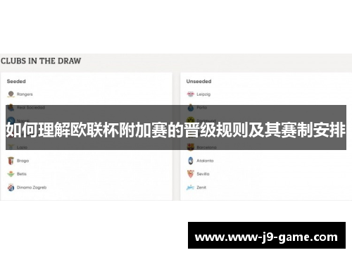 如何理解欧联杯附加赛的晋级规则及其赛制安排