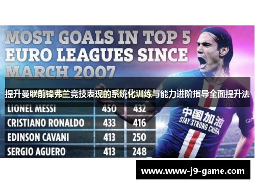 提升曼联前锋弗兰竞技表现的系统化训练与能力进阶指导全面提升法