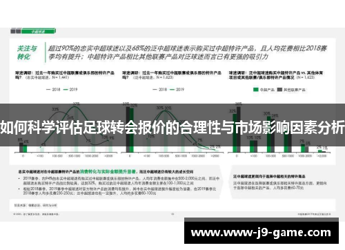 如何科学评估足球转会报价的合理性与市场影响因素分析