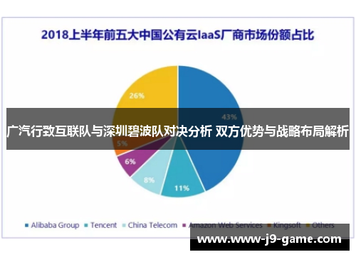 广汽行致互联队与深圳碧波队对决分析 双方优势与战略布局解析