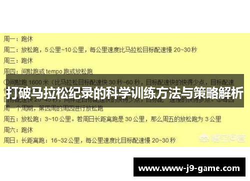 打破马拉松纪录的科学训练方法与策略解析 打破马拉松纪录的科学训练方法与策略解析