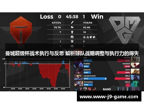 曼城超级杯战术执行与反思 解析球队战略调整与执行力的得失