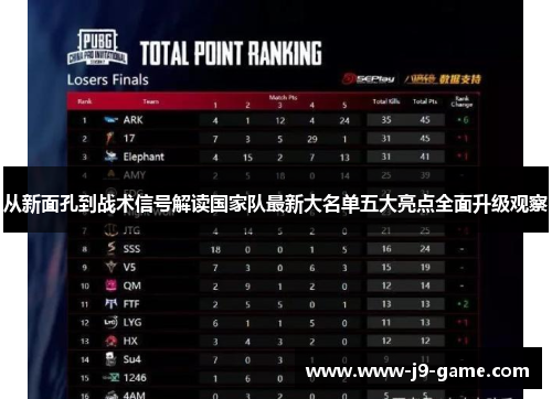 从新面孔到战术信号解读国家队最新大名单五大亮点全面升级观察