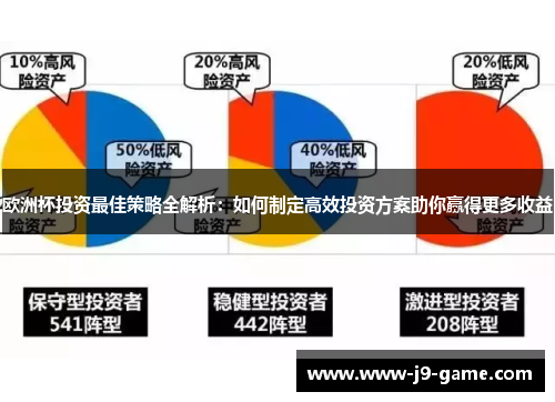 欧洲杯投资最佳策略全解析：如何制定高效投资方案助你赢得更多收益