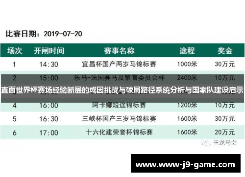 直面世界杯赛场经验断层的成因挑战与破局路径系统分析与国家队建设启示